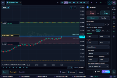 Thumbnail of Signal Studio with a signal draft on the broker chart and publishing ticket