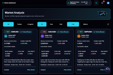 Thumbnail of the Market Signals feed with broker-verified trader signals and their live status